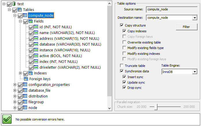 Customization table options sync.png